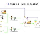 拉萨票务信息咨询与票务服务全攻略